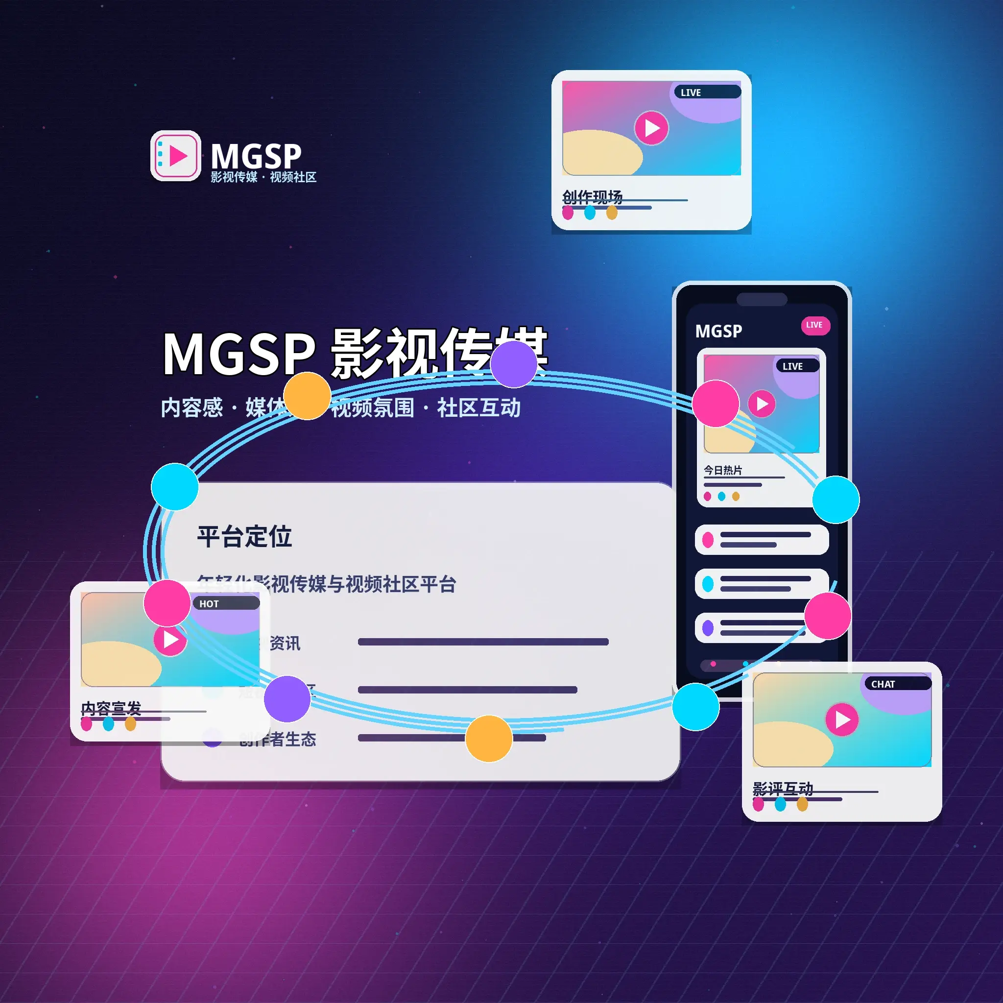 蘑菇视频品牌中心与影视传媒理念