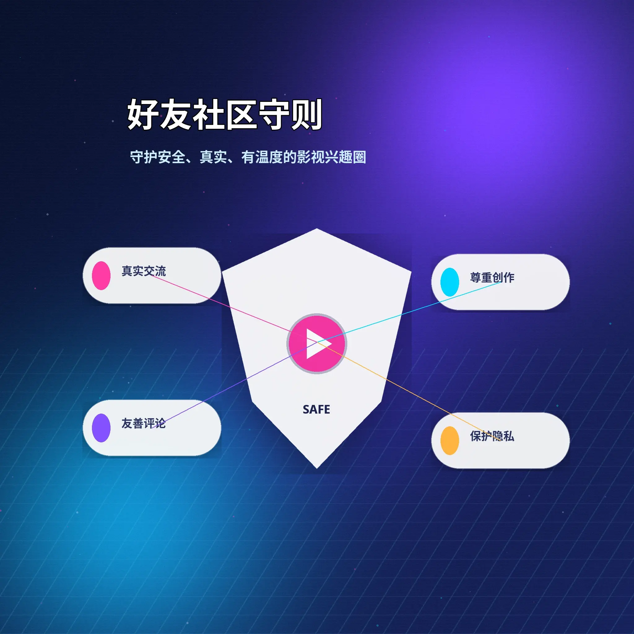 蘑菇视频理性社交与友好互动提醒